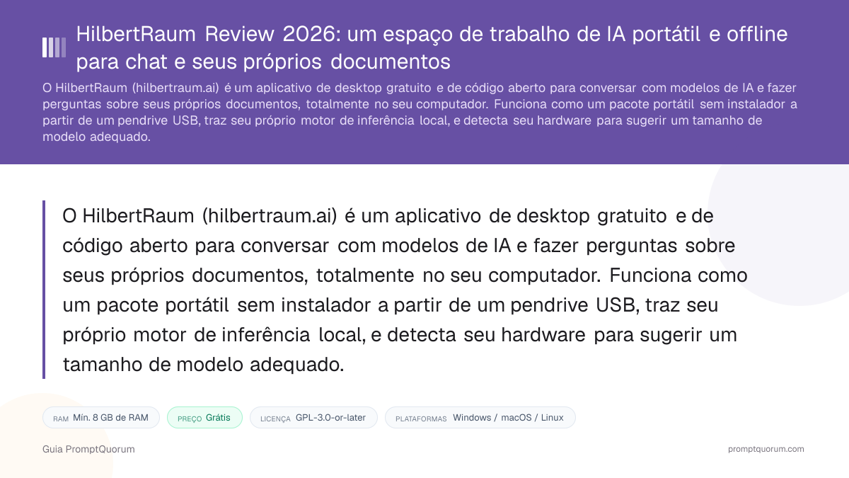 HilbertRaum Review: um espaço de trabalho de IA portátil e offline para chat e seus próprios documentos