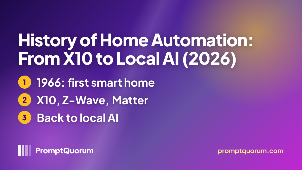 History of Home Automation: From X10 to Local AI (2026)