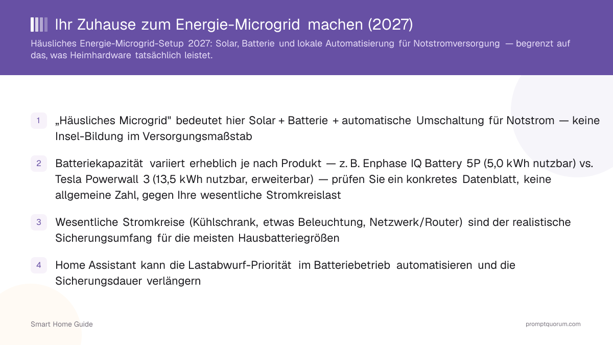 Ihr Zuhause zum Energie-Microgrid machen (2026)