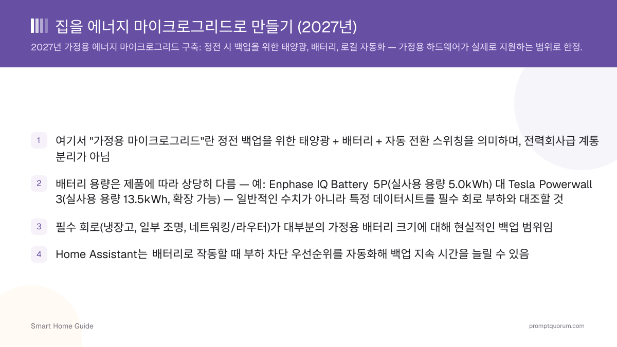집을 에너지 마이크로그리드로 만들기 (2026년)