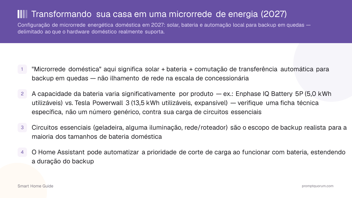 Transformando sua casa em uma microrrede de energia (2026)