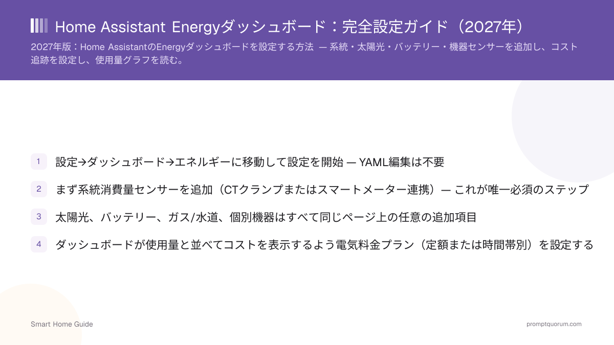 Home Assistant Energyダッシュボード:完全設定ガイド(2026年)