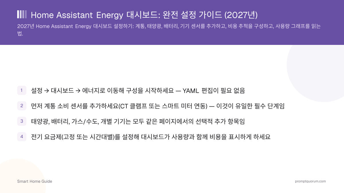 Home Assistant Energy 대시보드: 완전 설정 가이드 (2026년)