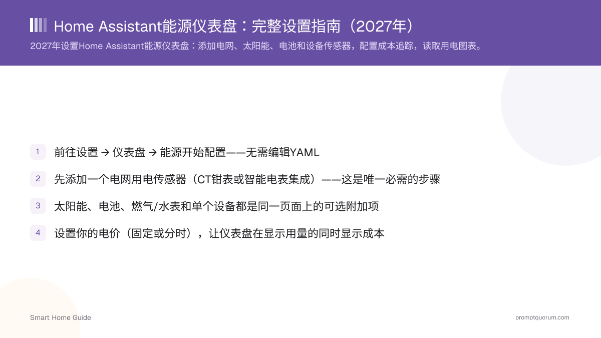 Home Assistant能源仪表盘:完整设置指南(2026年)
