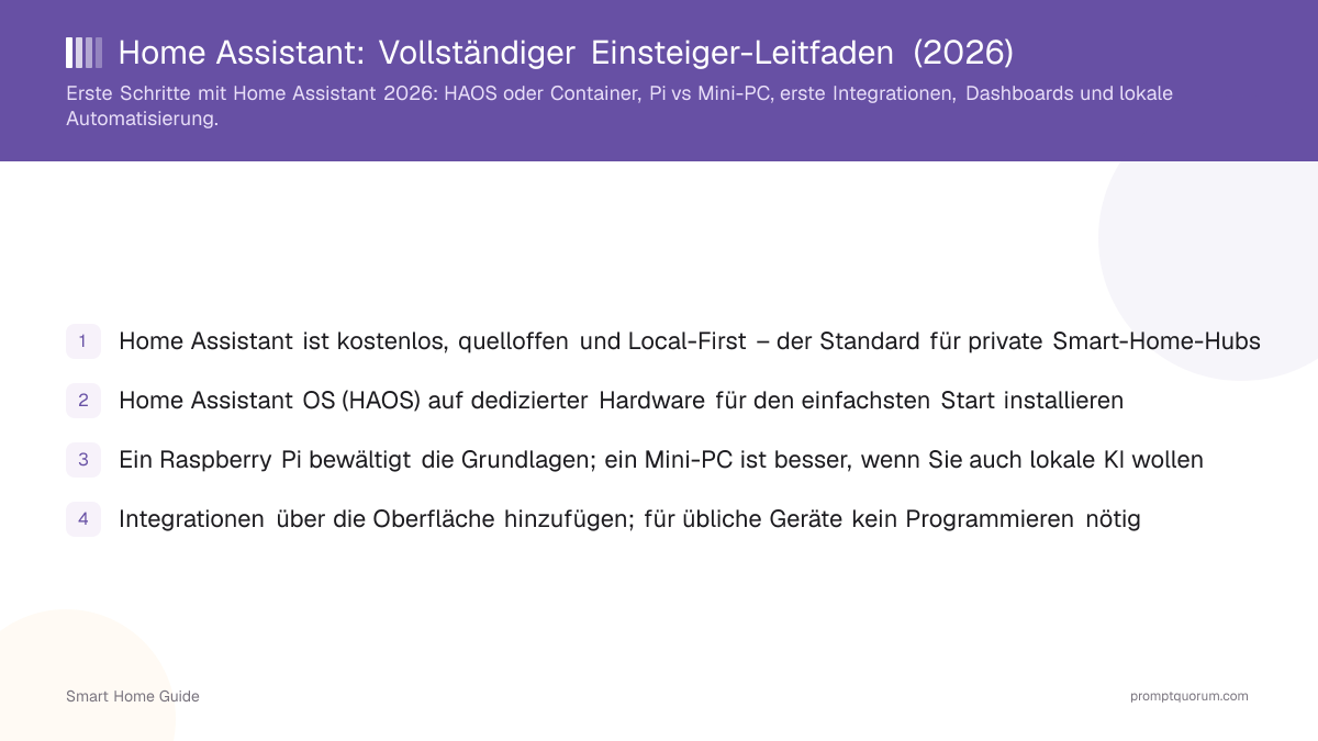 Home Assistant: Vollständiger Einsteiger-Leitfaden (2026)