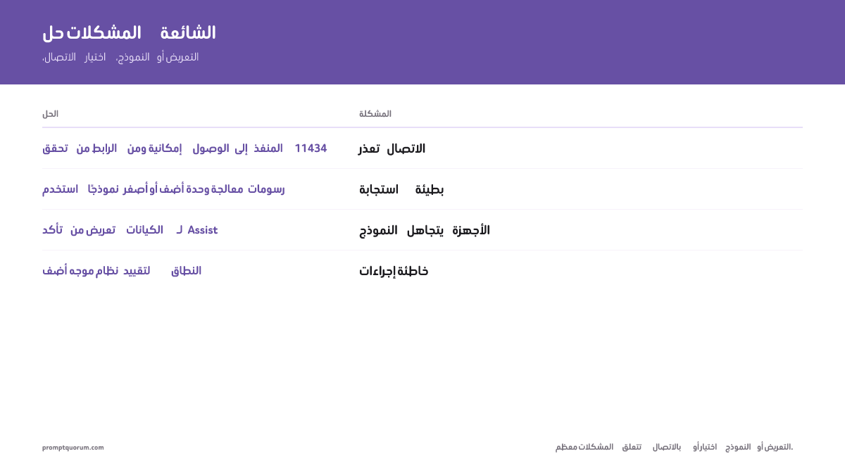 حل المشكلات الشائعة -- الاتصال، اختيار النموذج، أو التعريض