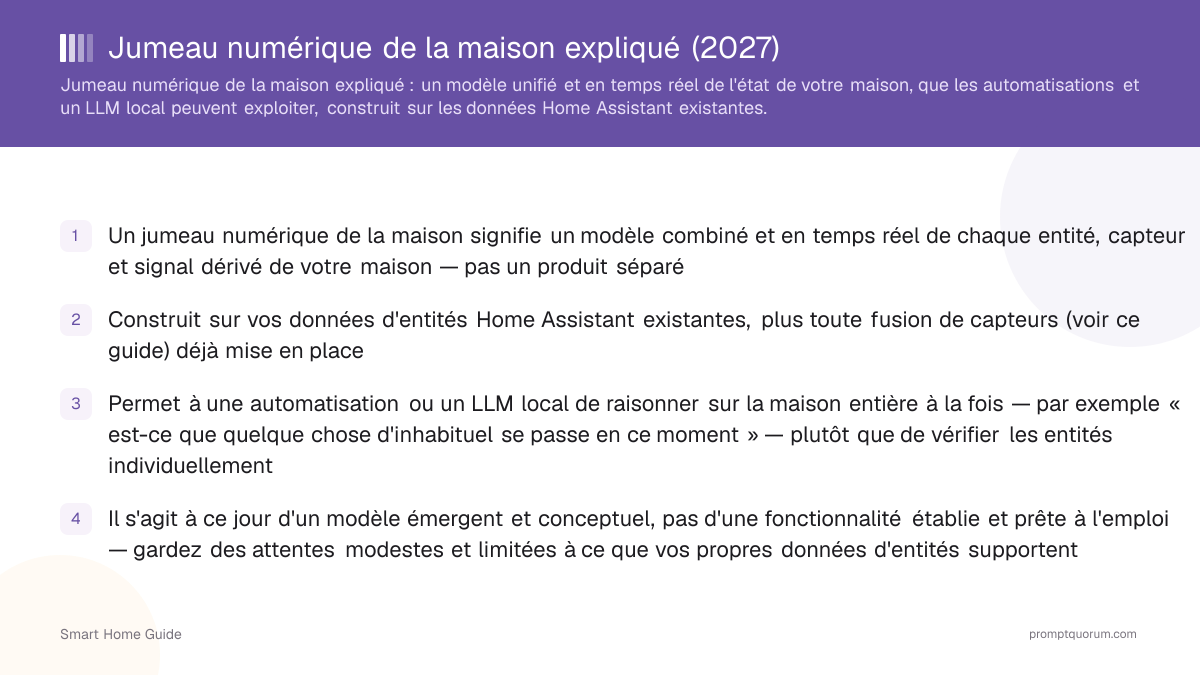 Jumeau numérique de la maison expliqué (2026)
