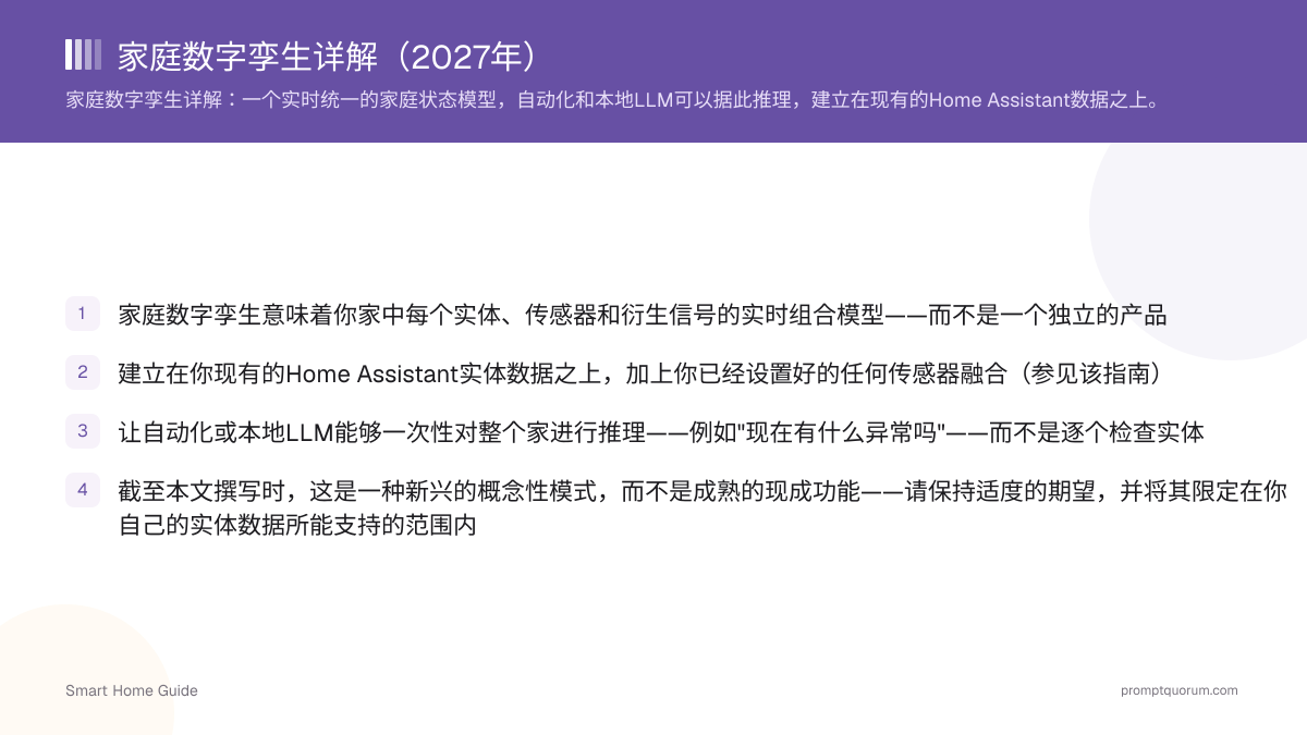 家庭数字孪生详解(2026年)