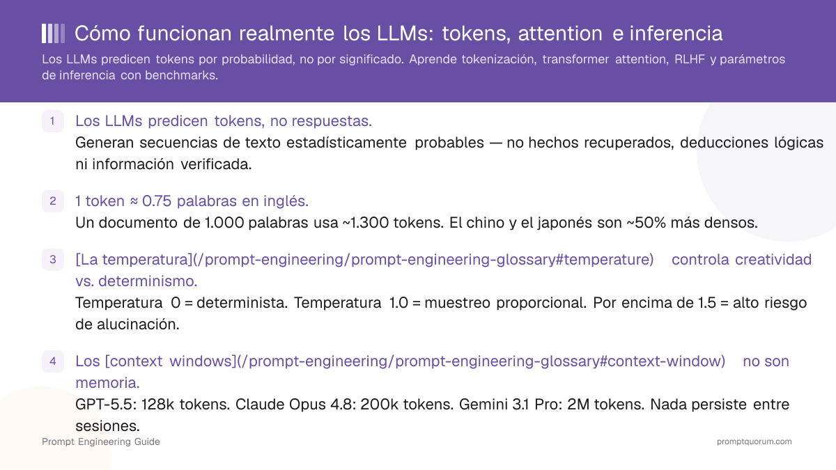 Cómo funcionan realmente los LLMs: tokens, attention e inferencia