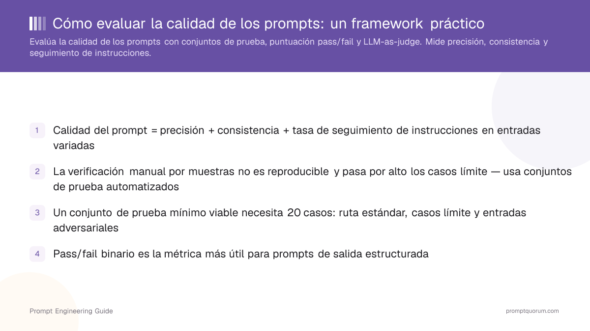 Cómo evaluar la calidad de los prompts: un framework práctico