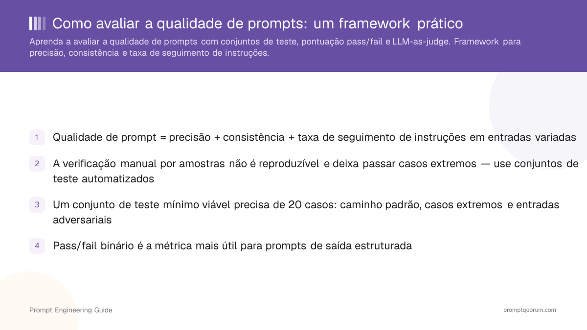 Como avaliar a qualidade de prompts: um framework prático