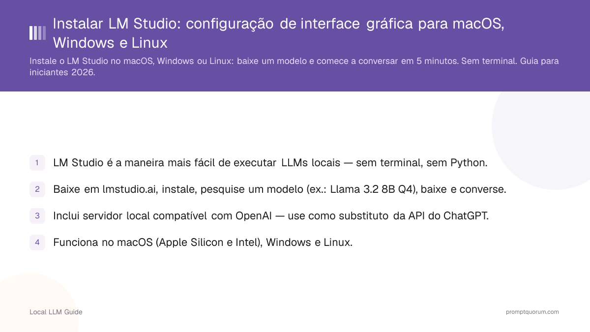 Instalar LM Studio: configuração de interface gráfica para macOS, Windows e Linux