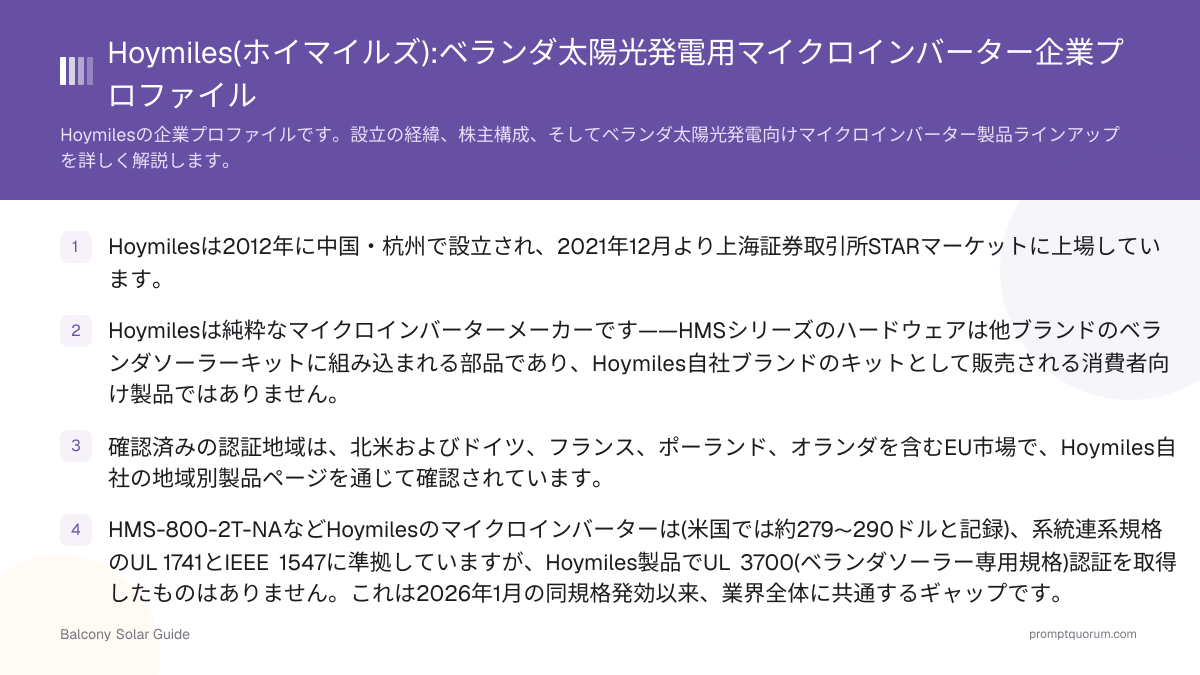 Hoymiles(ホイマイルズ):ベランダ太陽光発電用マイクロインバーター企業プロファイル