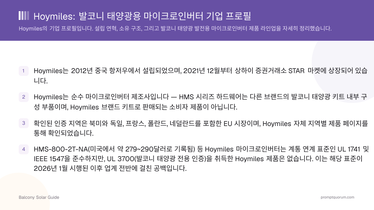 Hoymiles: 발코니 태양광용 마이크로인버터 기업 프로필