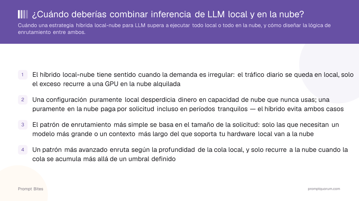 ¿Cuándo deberías combinar inferencia de LLM local y en la nube?