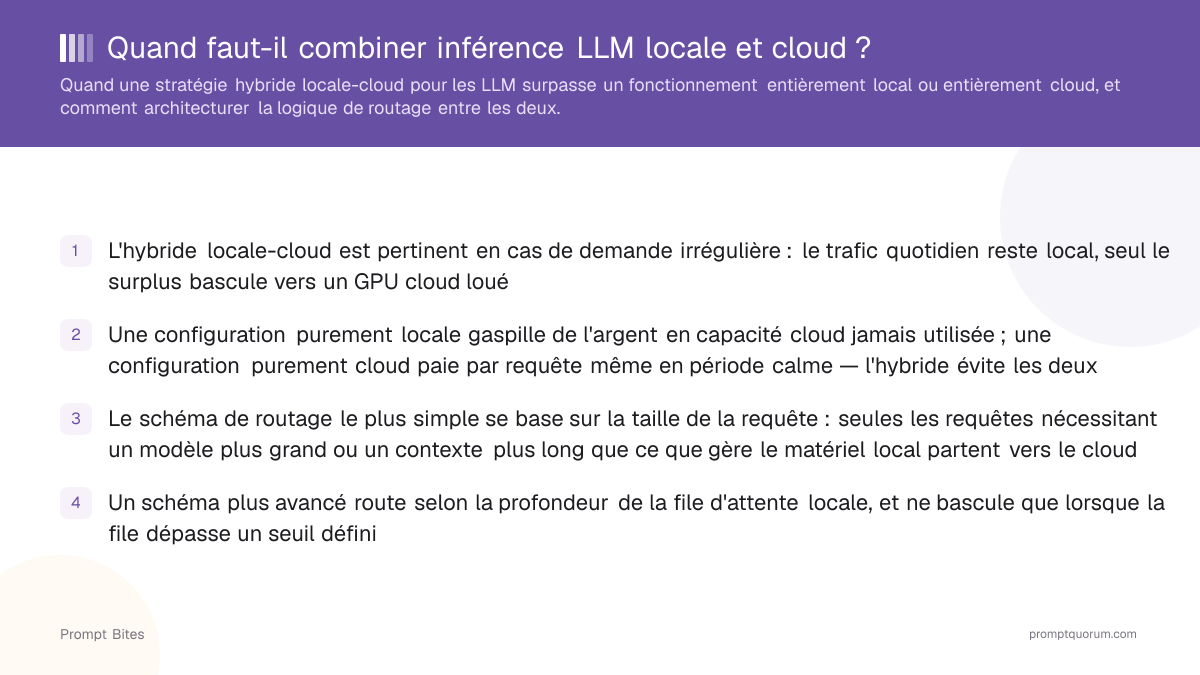 Quand faut-il combiner inférence LLM locale et cloud ?