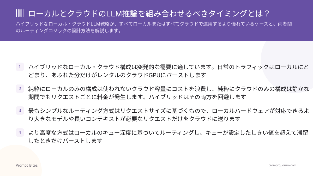 ローカルとクラウドのLLM推論を組み合わせるべきタイミングとは?