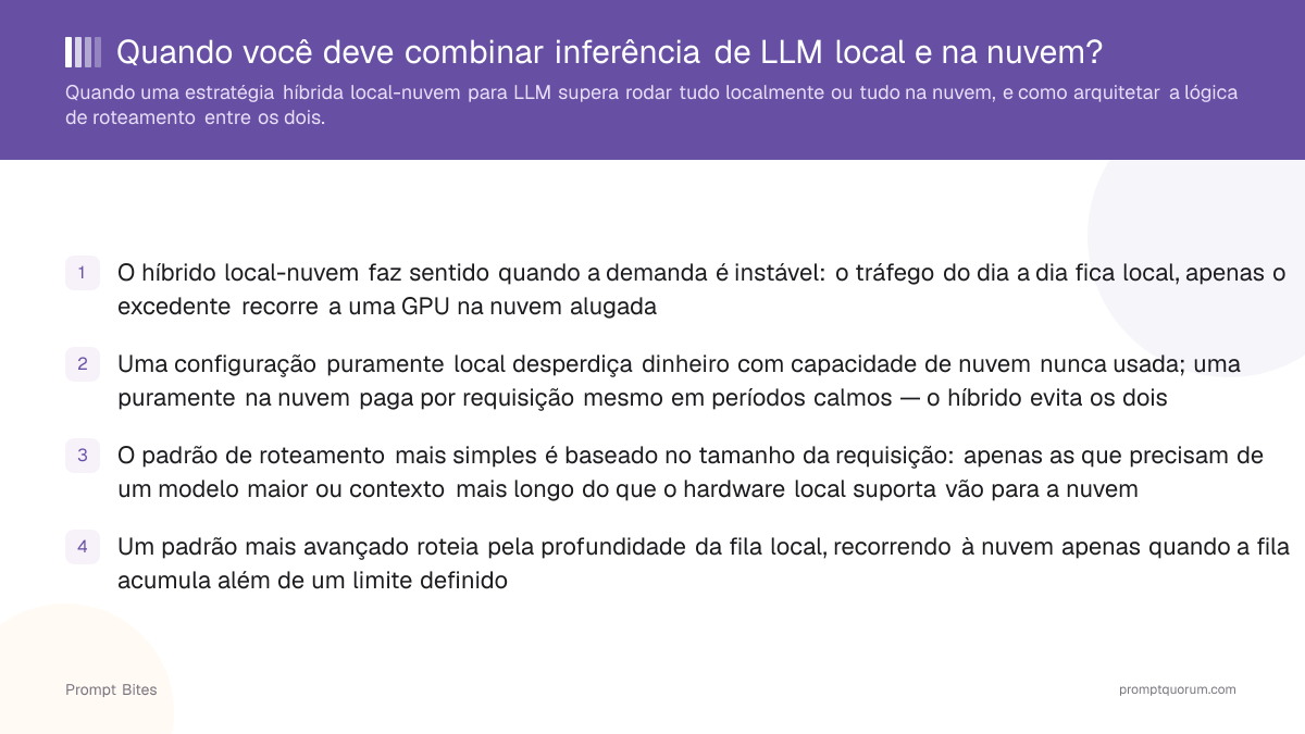 Quando você deve combinar inferência de LLM local e na nuvem?