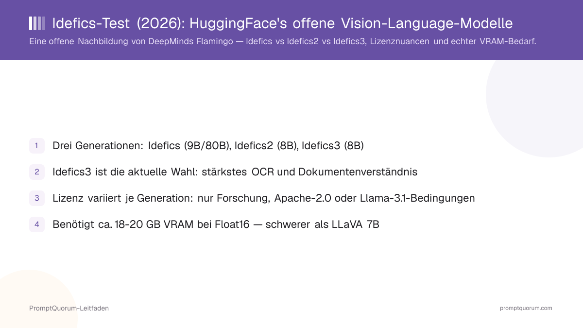 Idefics-Test (2026): HuggingFace's offene Vision-Language-Modelle, ehrlich bewertet
