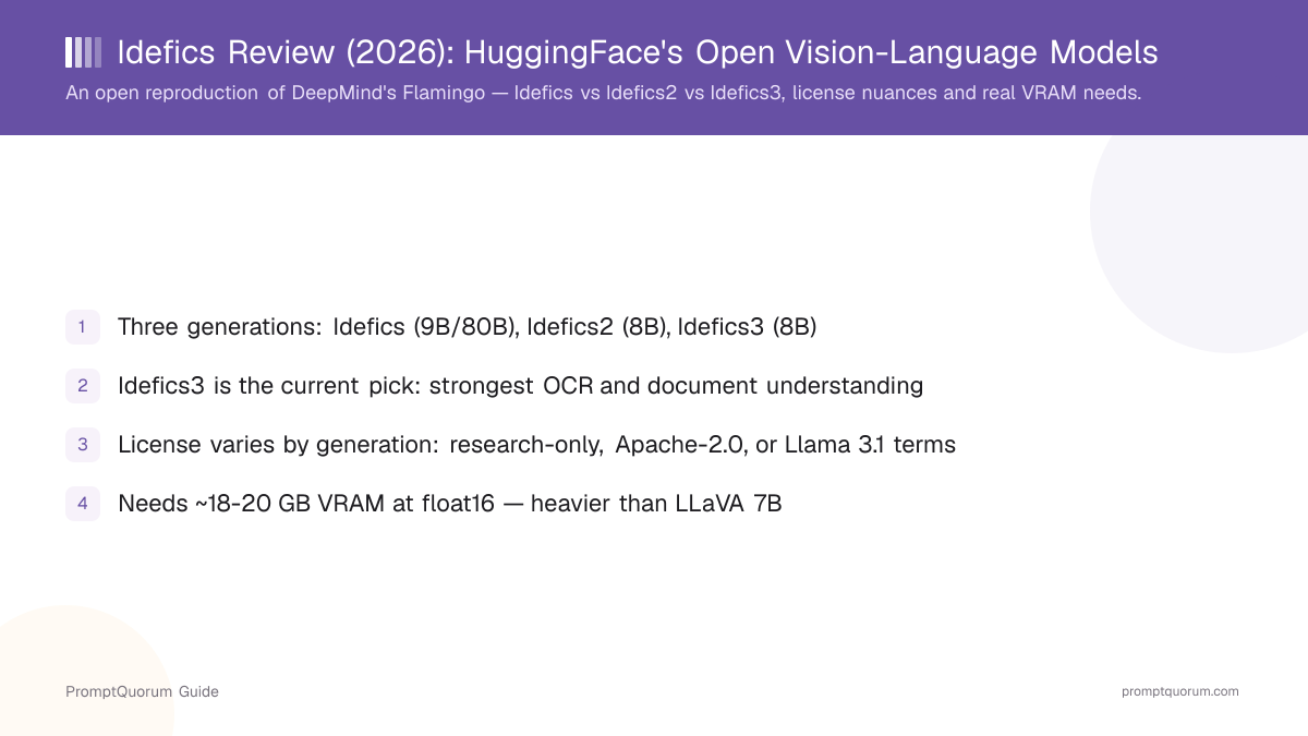 Idefics Review (2026): HuggingFace's Open Vision-Language Models, Honestly Assessed