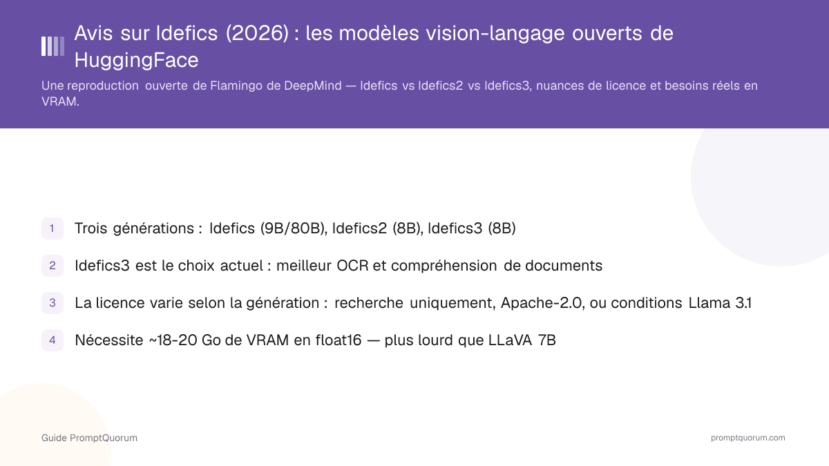 Avis sur Idefics (2026) : les modèles vision-langage ouverts de HuggingFace, évalués honnêtement