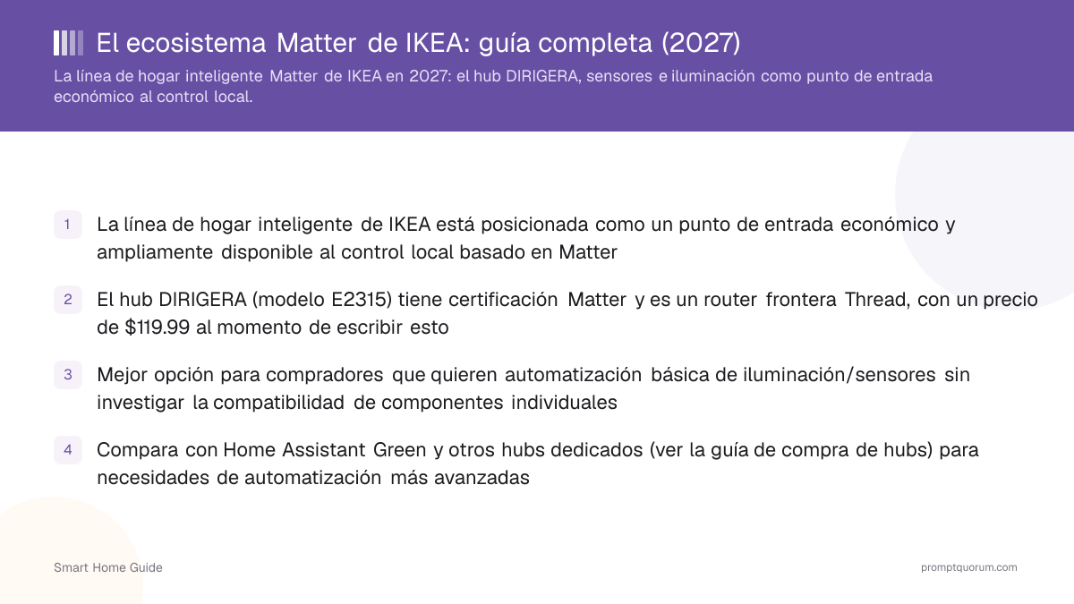 El ecosistema Matter de IKEA: guía completa (2026)