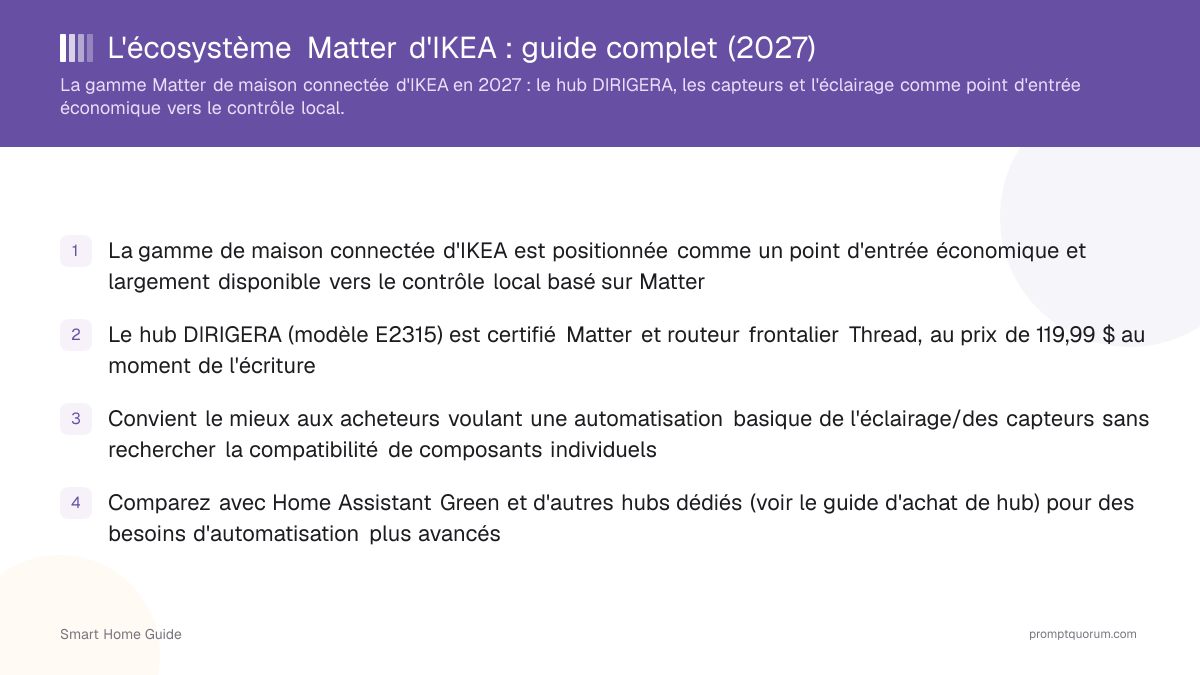 L'écosystème Matter d'IKEA : guide complet (2026)