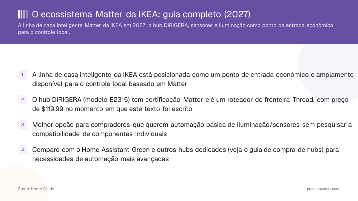 O ecossistema Matter da IKEA: guia completo (2026)