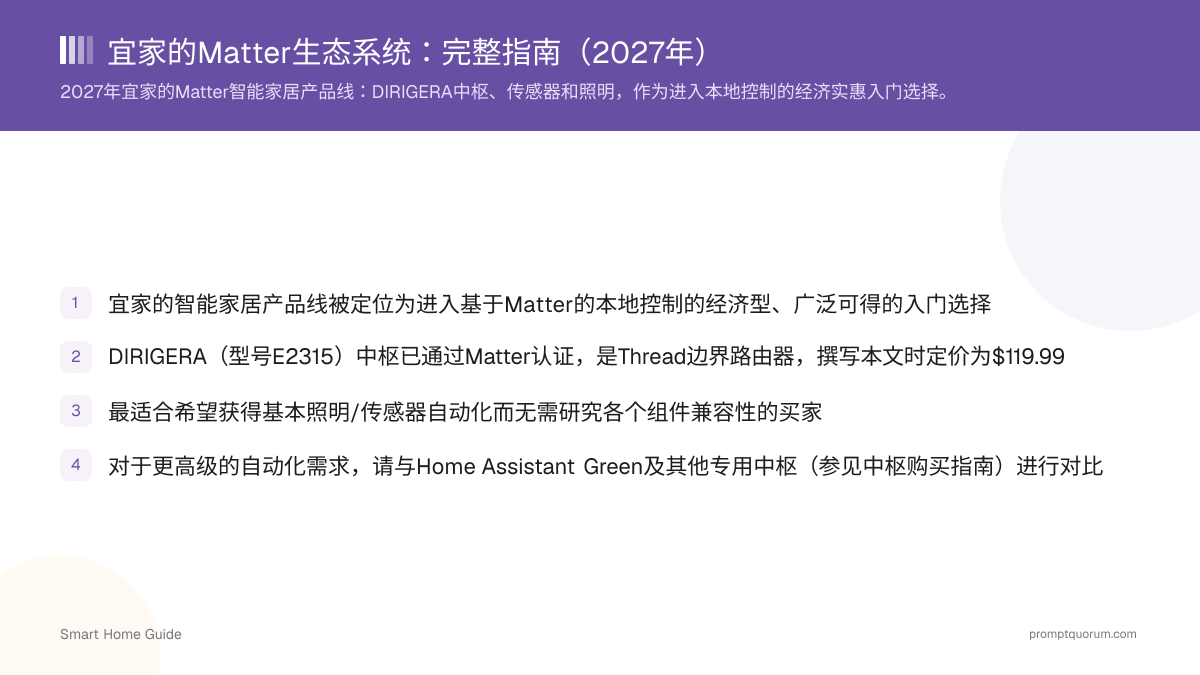 宜家的Matter生态系统:完整指南(2026年)