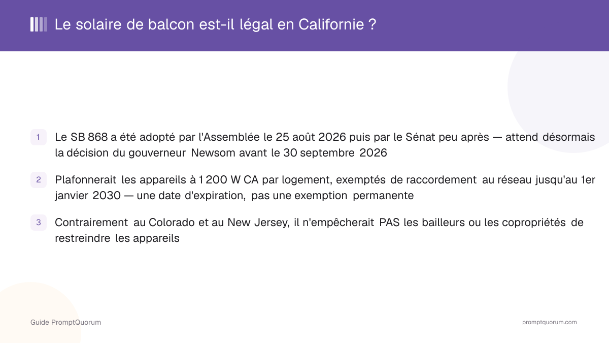 Le solaire de balcon est-il légal en Californie ?