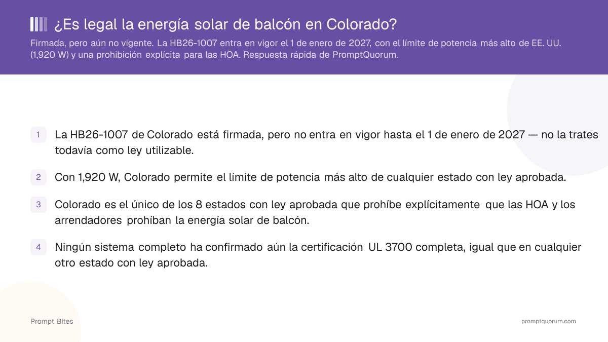 ¿Es legal la energía solar de balcón en Colorado?