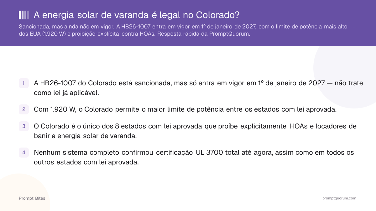 A energia solar de varanda é legal no Colorado?