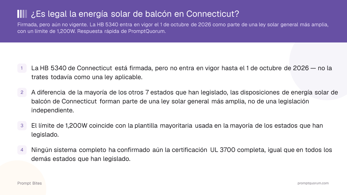 ¿Es legal la energía solar de balcón en Connecticut?