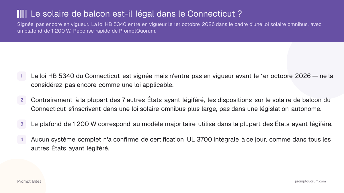 Le solaire de balcon est-il légal dans le Connecticut ?