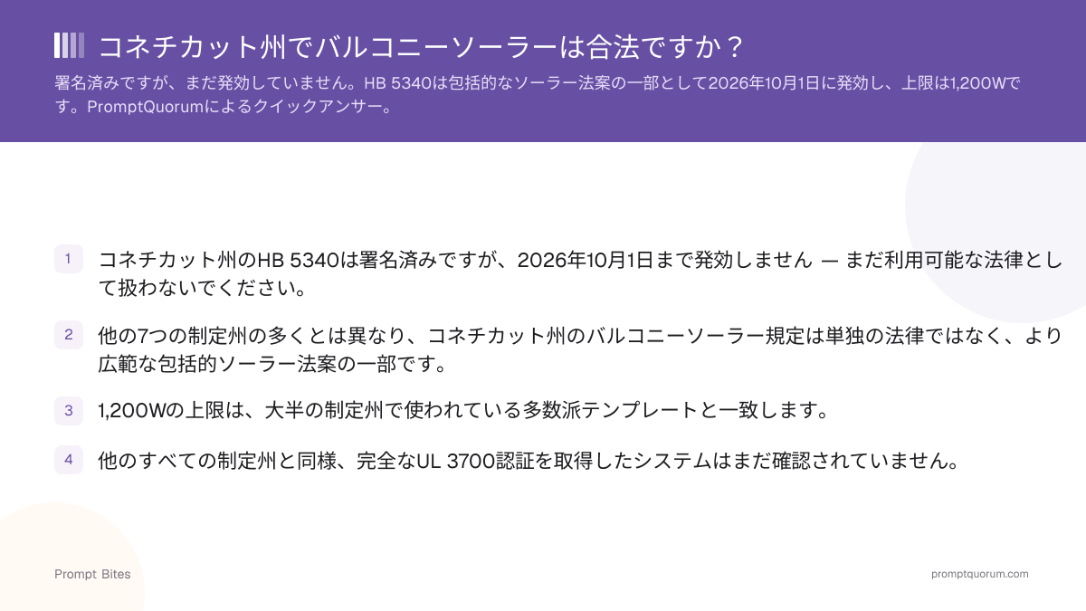 コネチカット州でバルコニーソーラーは合法ですか?