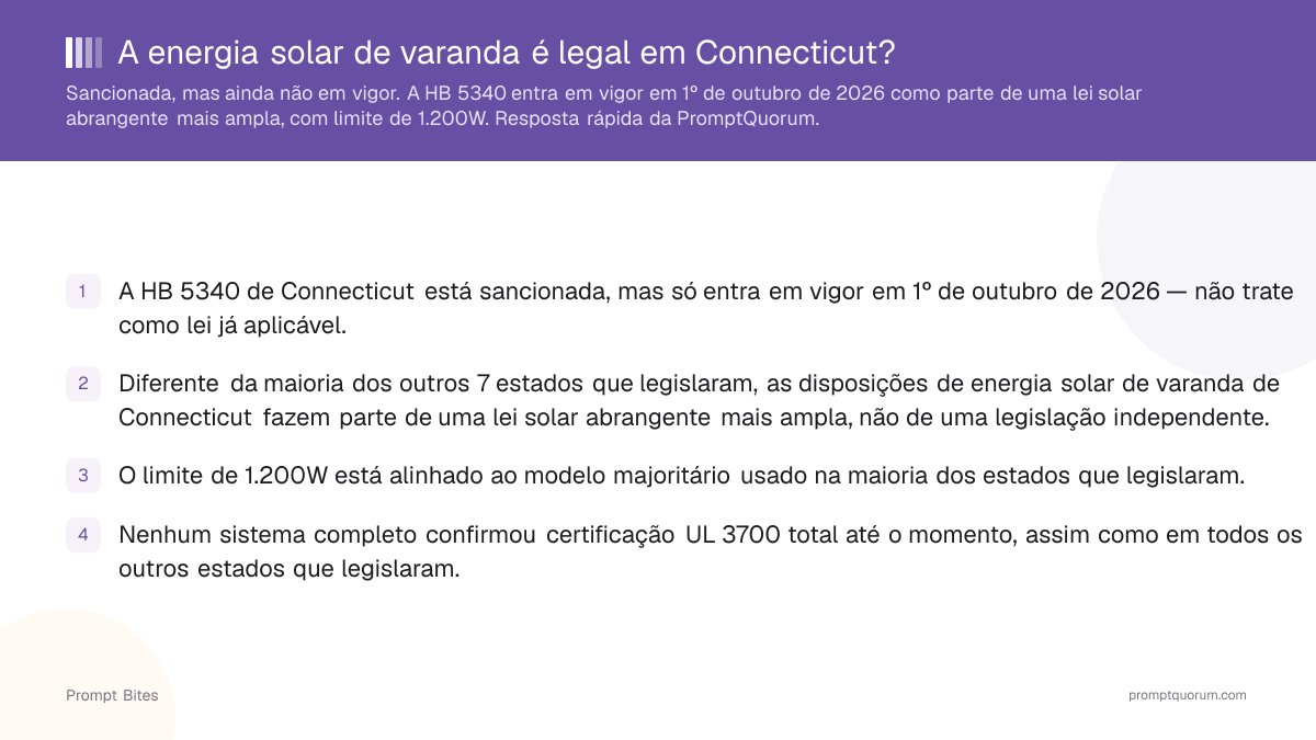 A energia solar de varanda é legal em Connecticut?