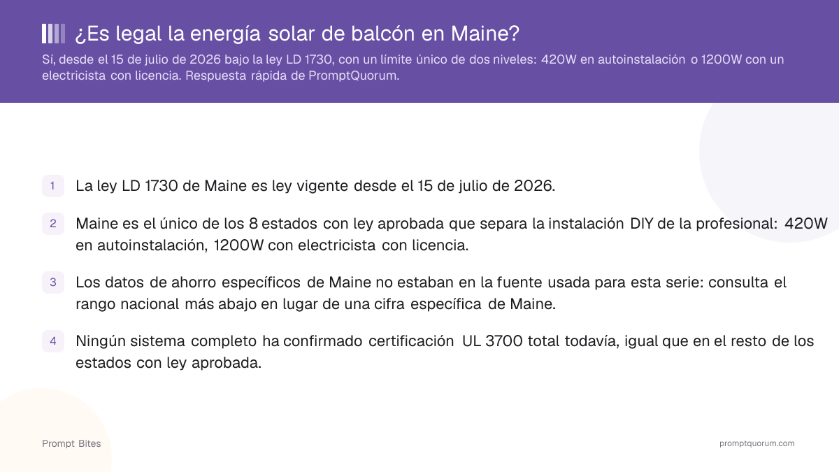 ¿Es legal la energía solar de balcón en Maine?