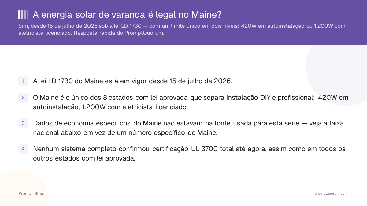 A energia solar de varanda é legal no Maine?