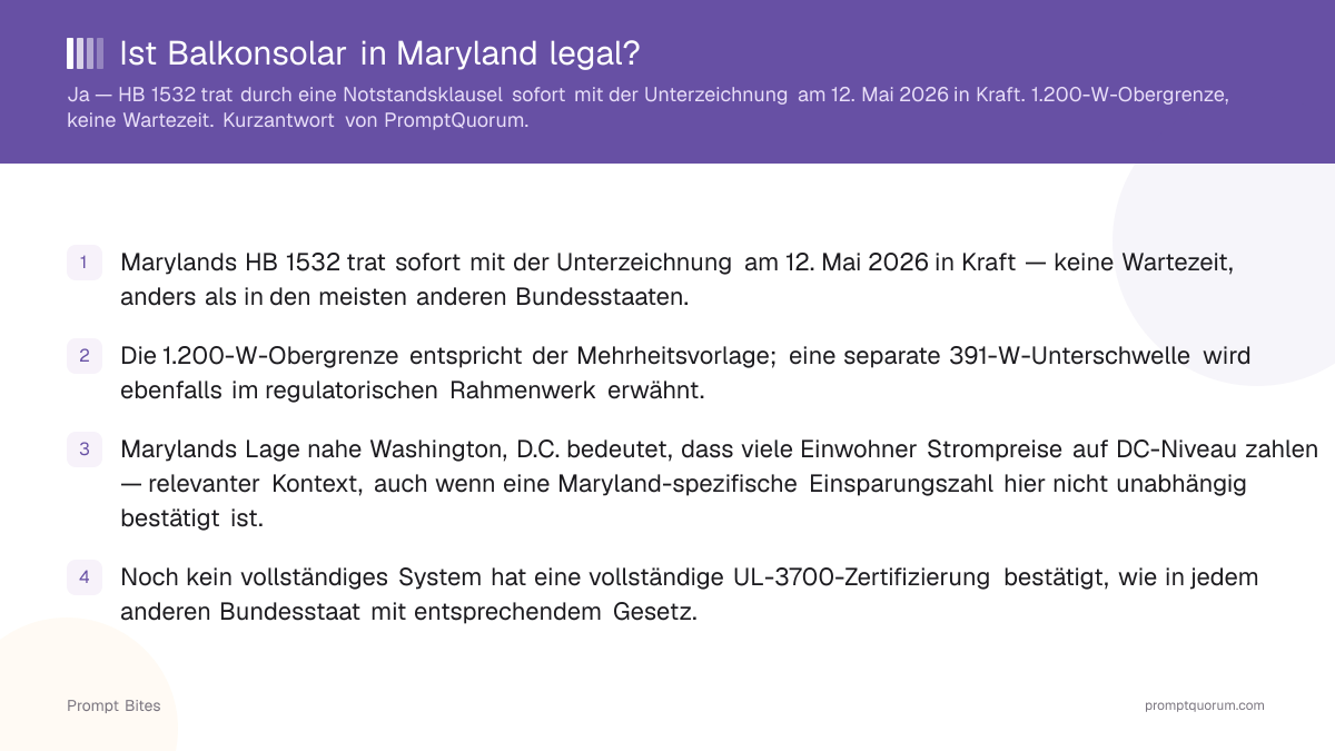 Ist Balkonsolar in Maryland legal?
