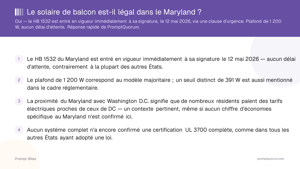 Le solaire de balcon est-il légal dans le Maryland ?