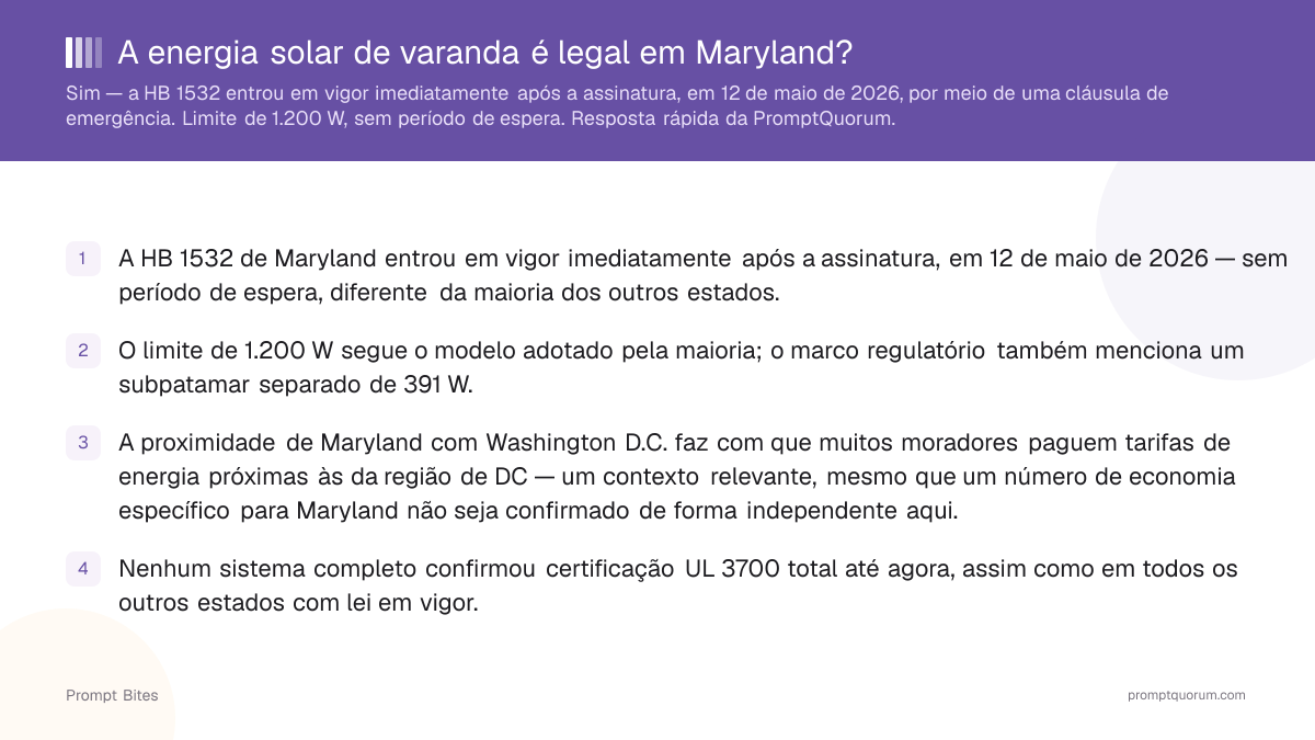 A energia solar de varanda é legal em Maryland?