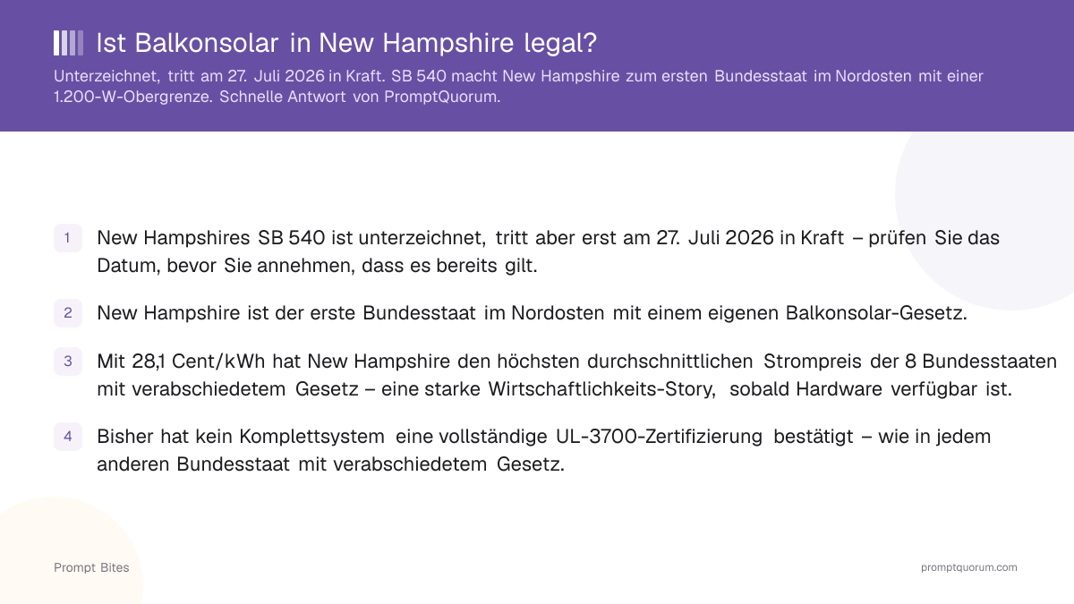 Ist Balkonsolar in New Hampshire legal?