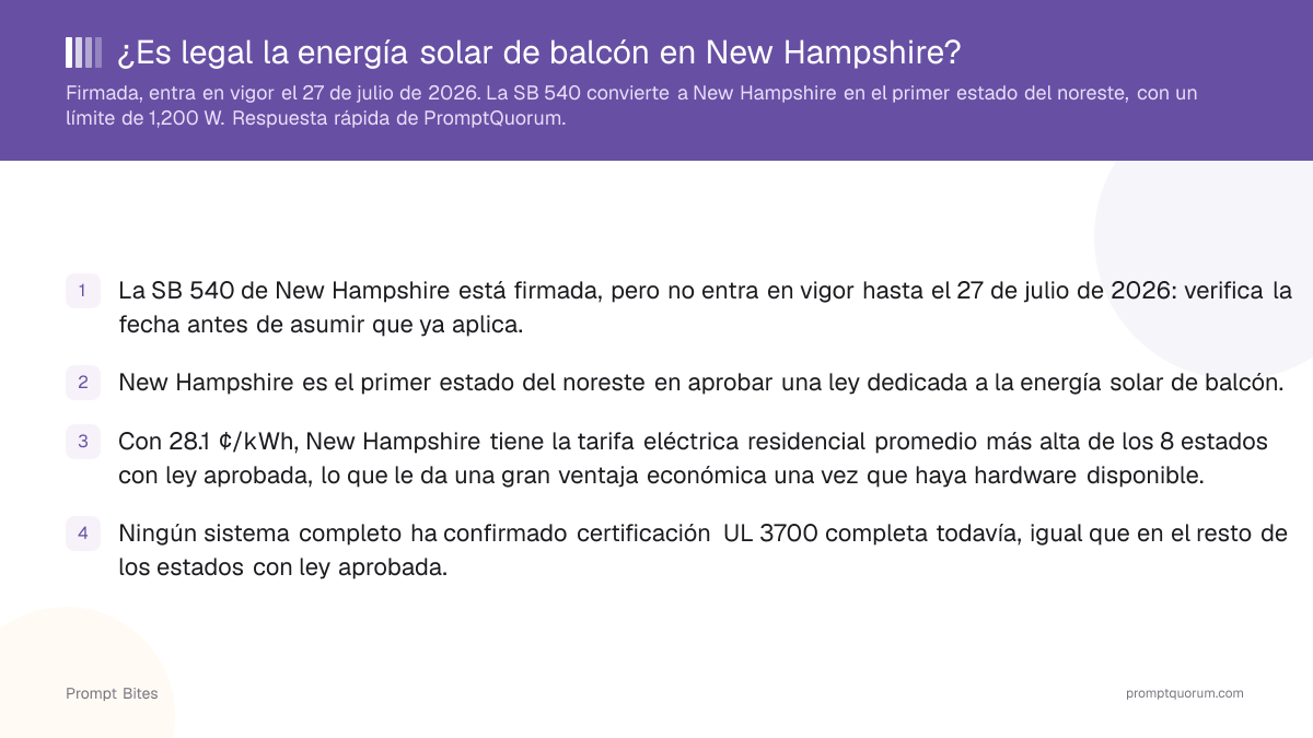 ¿Es legal la energía solar de balcón en New Hampshire?