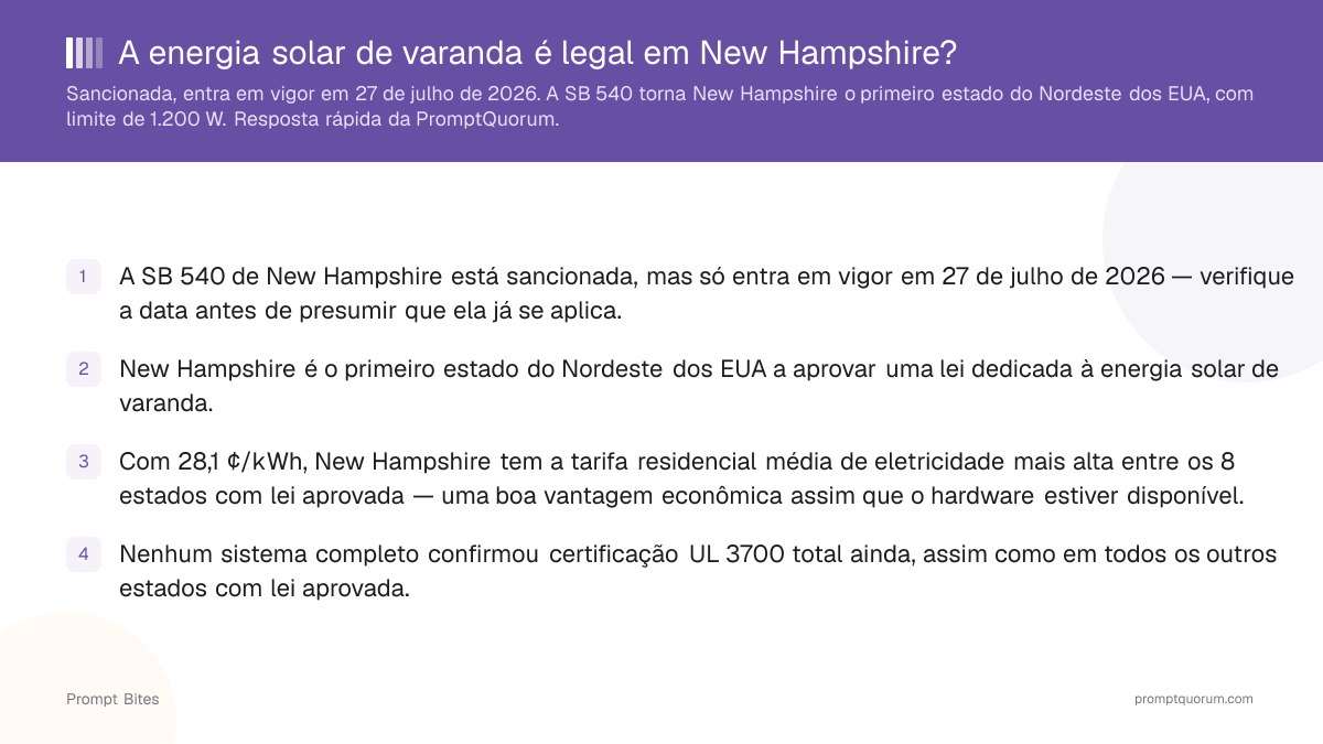 A energia solar de varanda é legal em New Hampshire?