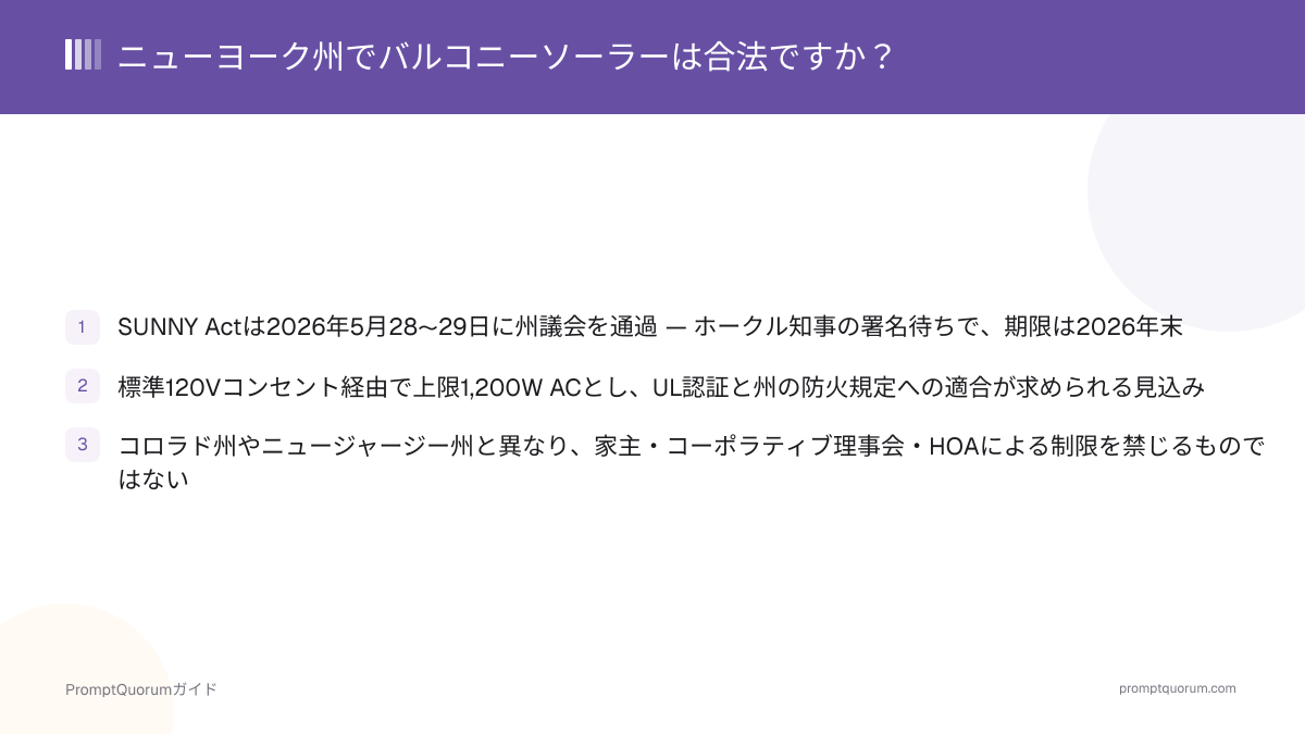 ニューヨーク州でバルコニーソーラーは合法ですか?