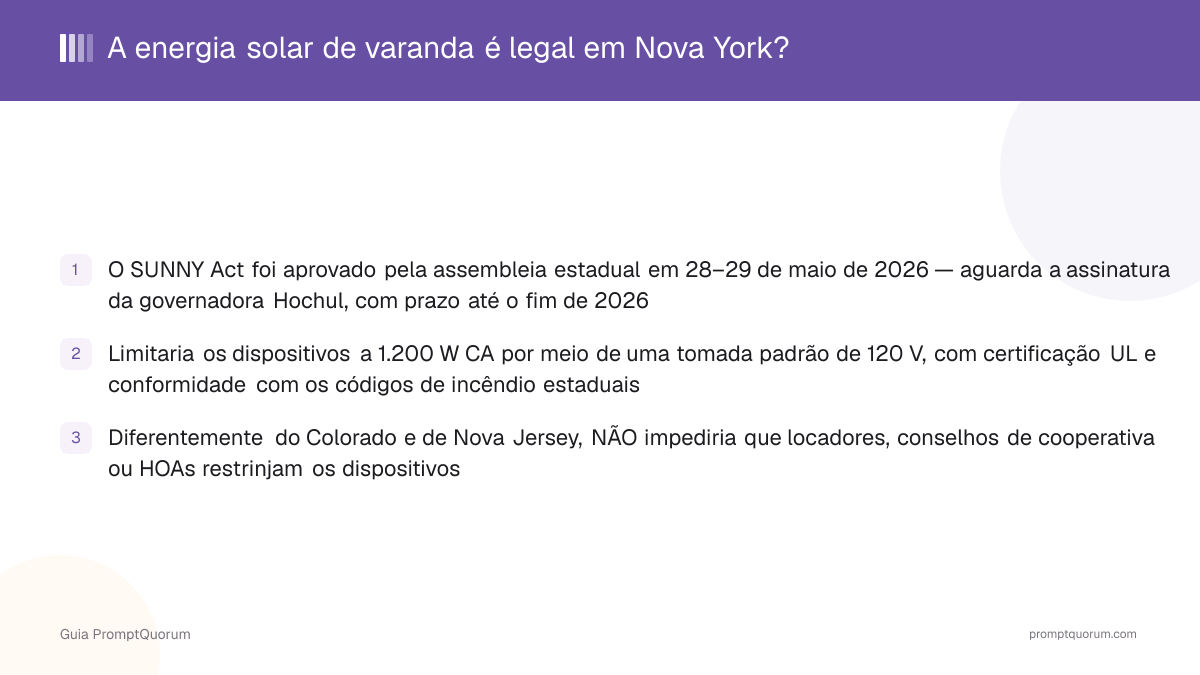 A energia solar de varanda é legal em Nova York?