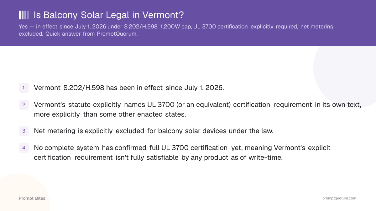 Is Balcony Solar Legal in Vermont?