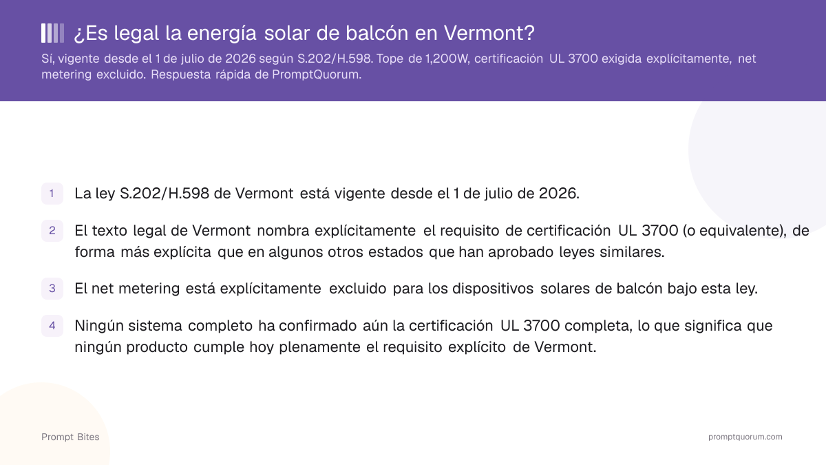 ¿Es legal la energía solar de balcón en Vermont?