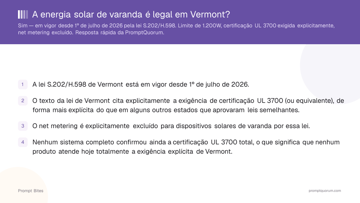 A energia solar de varanda é legal em Vermont?