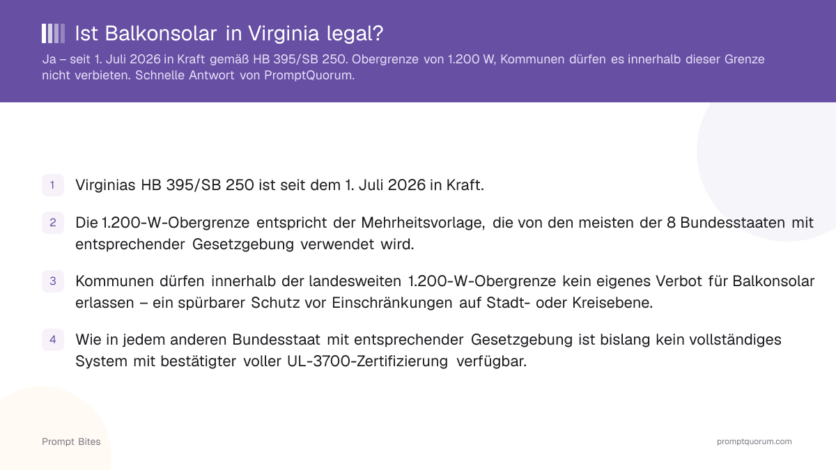 Ist Balkonsolar in Virginia legal?